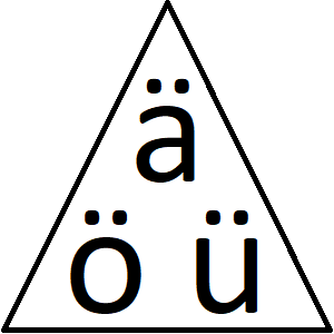 umlautadaptarr's Icon