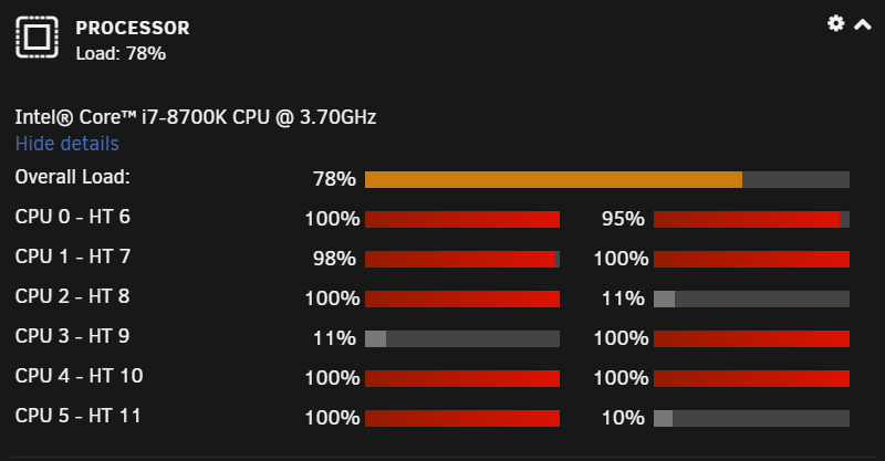 Unraidprocessor